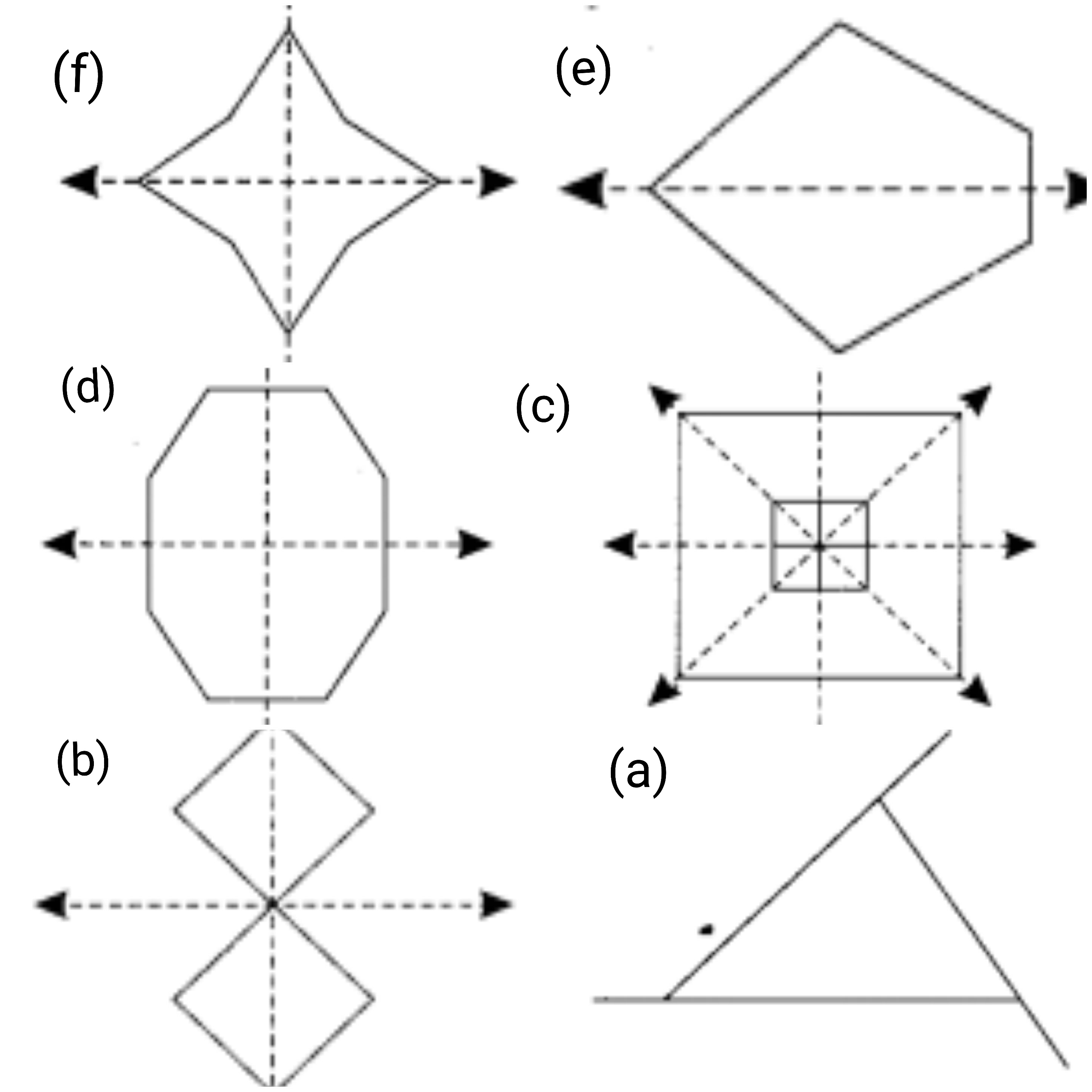Q 6 Trace Each Figure And Draw The Lines Of Symmetry If Any 